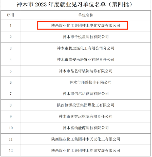 就业见习单位01_副本.png